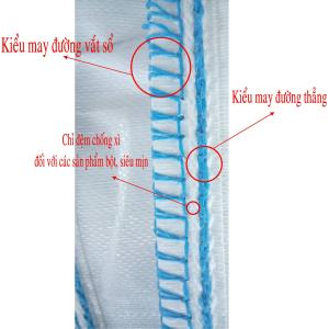 Công Ty Cổ Phần Bao Bì Hà Tiên