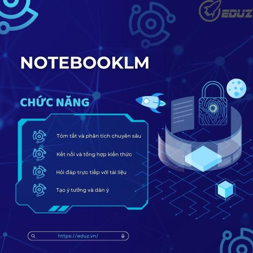 NotebookLM: Bậc Thầy Tổng Hợp Tri Thức Từ Tài Liệu Học Thuật Giúp Nghiên Cứu Chuyên Sâu.
